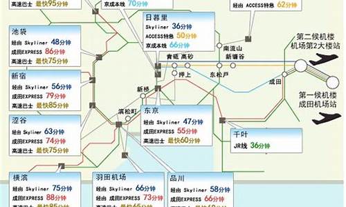 日本旅游路线报价淄博_淄博到日本旅游价格