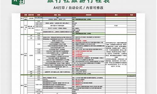 旅游攻略怎么做表格图_旅游攻略怎么做表格图片