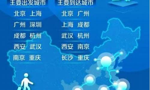 2024十大热门旅游城市_2024十大热门旅游城市有哪些