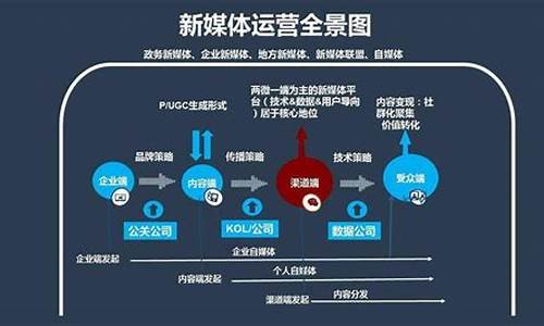 景区资产如何提高运营收益_景区资产如何提高运营收益率