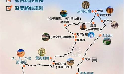 西安自由行路线图_西安自由行路线图最新