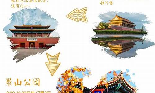 北京旅游攻略2月份_北京旅游攻略2月份去哪玩