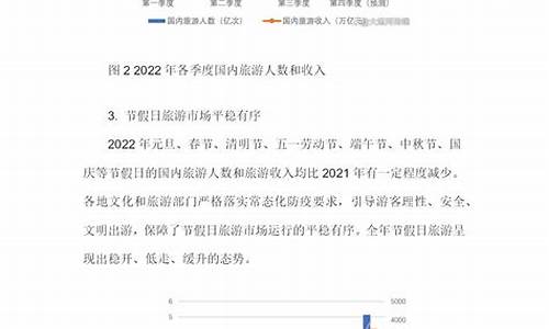 2024旅游攻略国内推荐3到4天最新推荐_2021年旅游推荐