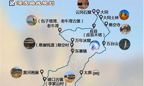 北京到山西自驾游攻略路线图三年级推荐_北京到山西自驾游最佳线路推荐