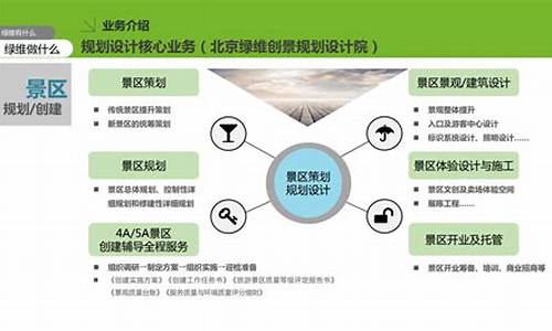 aaa级景区创建标准_aaa级景区创建标准是什么