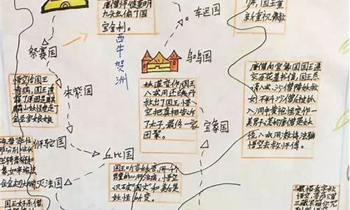 画旅游路线图四年级记青岛简单笔画_青岛旅游线路图手绘