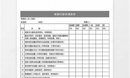 景区游客调查问卷怎么写_景区游客调查问卷怎么写的