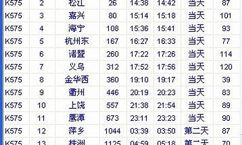 上海南站时刻表查询_平湖客运中心到上海南站时刻表查询