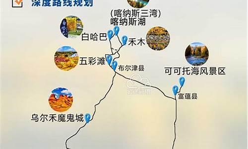 新疆北疆旅游攻略