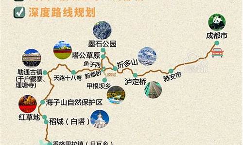 新都桥旅游路线_新都桥旅游路线图