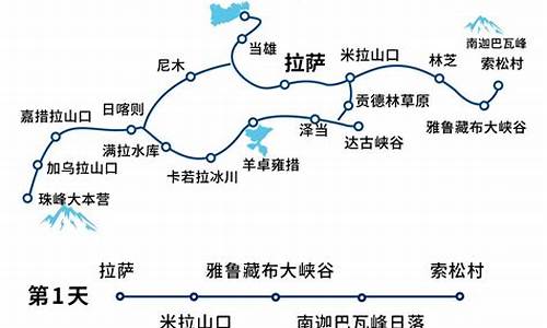 旅游路线定制师证怎么考最好_旅游路线定制师证怎么考最好呢