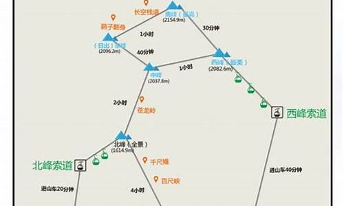 从西安到华山旅游路线_从西安到华山旅游路线怎么走