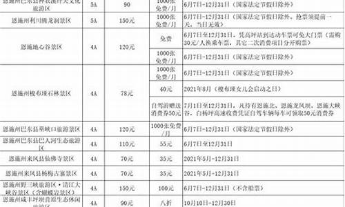 旅游景区门票优惠政策国家规定_旅游景区门票优惠政策国家规定最新