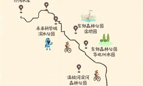 北京单车骑行路线_北京单车骑行路线图